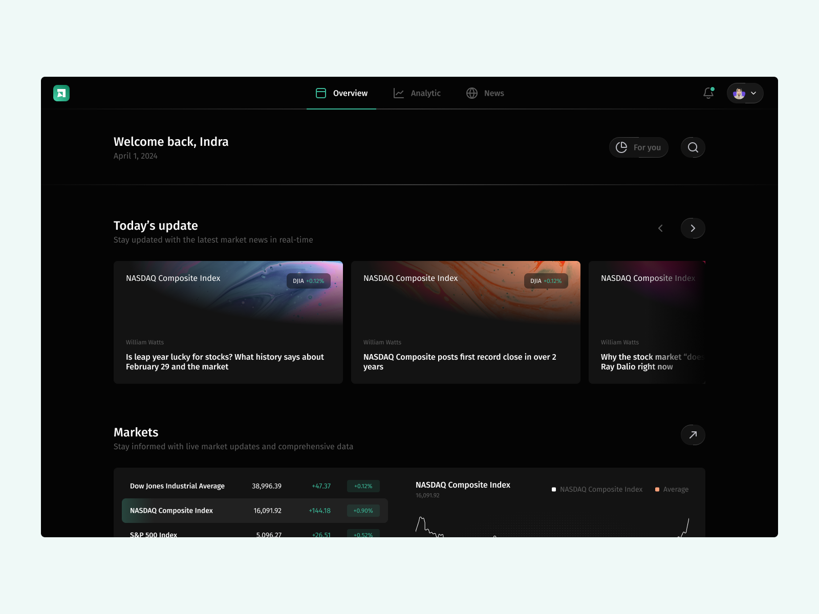 Financial Management - Dashboard animation dashboard finance fintech flat gradient graph green home homepage invest landing page minimalist modern saas stock ui uiux ux web