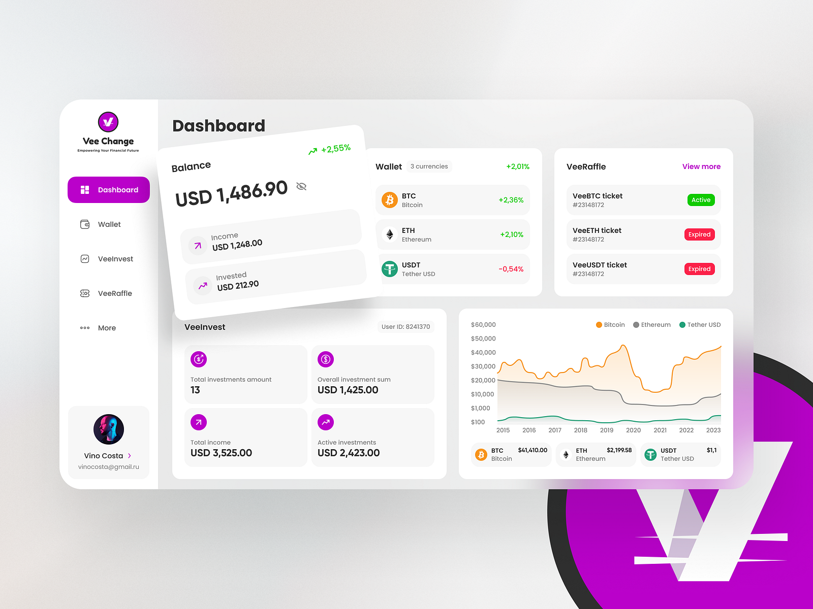 UX/UI Crypto Wallet with Rewards and Investment System by Vino Costa ...