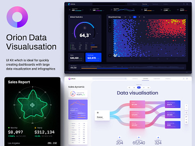 Orion UI kit – data visualization and charts templates for Figma analytics bank business chart coin corporate crypto dashboard data dataviz design desktop infographic market product sales statistic tech template ui