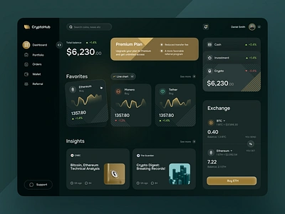 Crypto Exchange Web Platform crypto crypto web app cryptocurrency design ui ux web web app web application web design