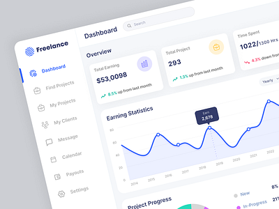 Freelancer Dashboard Platform | Remote Work admin dashboard admin panel admin project list admin website dashbaord dashboard dashboard ui freelance freelance dashbaord freelance platform freelancer freelancer hiring graphic design hiring dashboard project admin project dashboard project management teacher dashboard teacher managment website