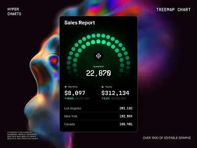 Professional-looking visualizations for any project ai chart code coin crypto dashboard dataviz design desktop development illustration infographic sales service statistic team template ui ux value