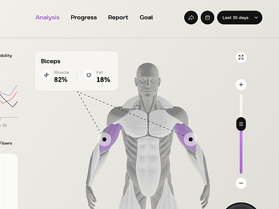 survey your performance metrics animation app application bn digital bndigital design ui