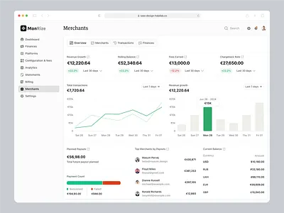 Fintech Admin Dashboard - B2B SaaS UI/UX Design b2b saas web app chart clean layout current balance dashboard app data visualization finance fintech web app graph merchants dashboard modern revenue growth top merchants ui ux web app design