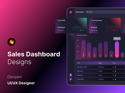 Sales Dashboard Design app design design ui uiconcept user interface