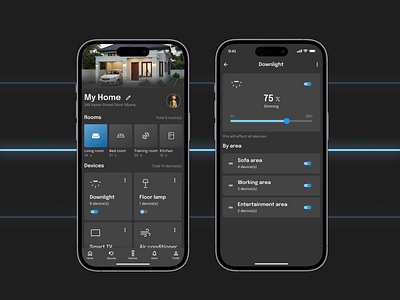 Day 21 : Home automation ui