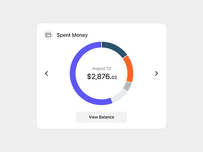 Fulu Bank app branding design interface ui visual design web application