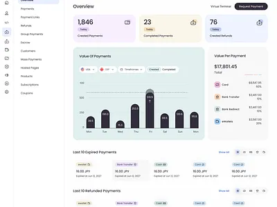 Rapyd Fintech Platform branding graphic design logo ui