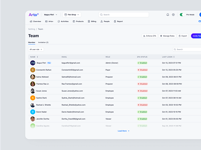 Arto Plus - Team - Member app business financial management member product design saas team ui ux web design