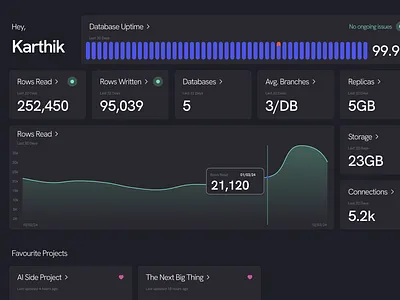 Database Dashboard ui web