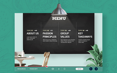 Restaurant learning UI branding food food chain game design graphic design illustration restaurant ui