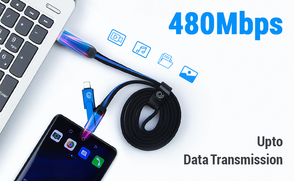 Example of A+ Content Ebc Amazon Design