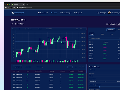 Crypto trading bot UI blockchaindesign cryptotradingbotdesign dashboarddesign design product design ui uiuxdesign ux web3design