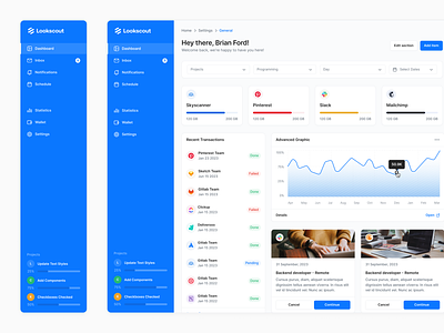 SaaS Dashboard - Lookscout Design System clean dashboard design layout lookscout ui user interface ux web application webapp