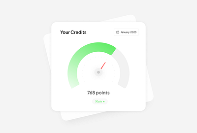 Credit Score Card credit score dashboard components dial fintech gauges infographics metrics uiux widget