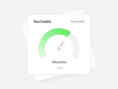 Credit Score Card credit score dashboard components dial fintech gauges infographics metrics uiux widget