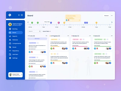 Atlassian Jira Project Management Dashboard branding design figma interface u ui ui ux ux