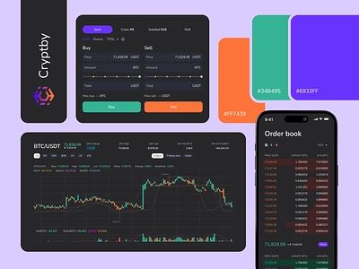 CryptBy® - UI/UX Design for Crypto Platform blockchain website crypto crypto analytics crypto app design crypto assets crypto exchanger crypto platform crypto trading crypto wallet crypto website cryptocurrency fintech app fintech platform trading platform wallet design web3 design web3 platform