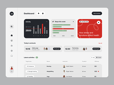 Two.be Dashboard design interface product service startup ui ux web website