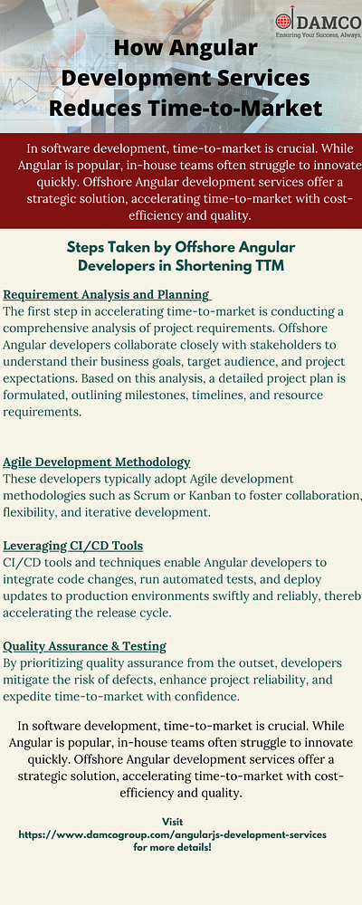 How Angular Development Services Reduces Time-to-Market angular angularjs software devlopment