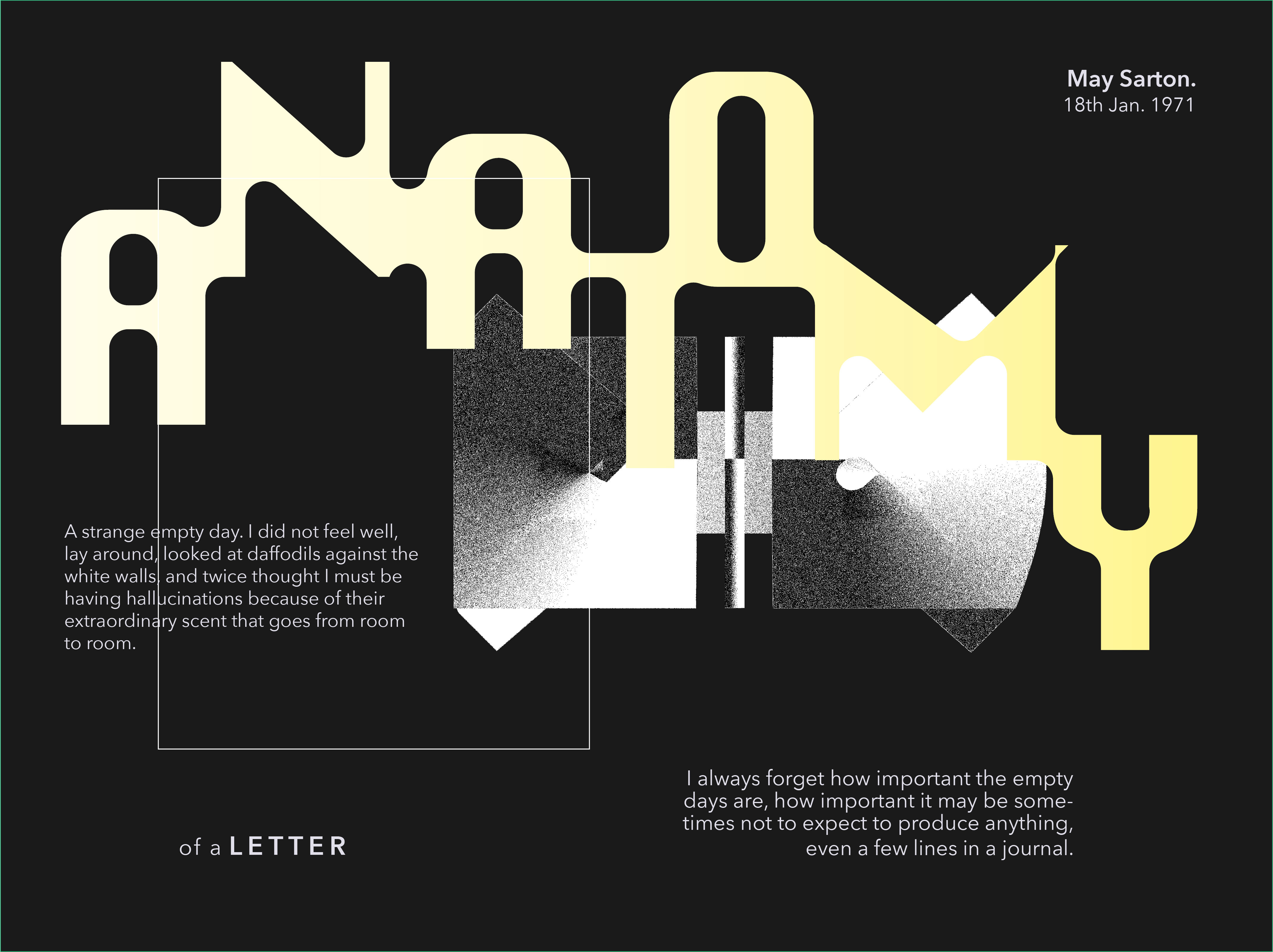 Anatomy adobe composition contents design experimentation illustrator poster typeface