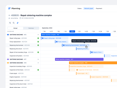 Planning of unit repair operations branding chart design diagram factory gant gantt chart repair ui ux