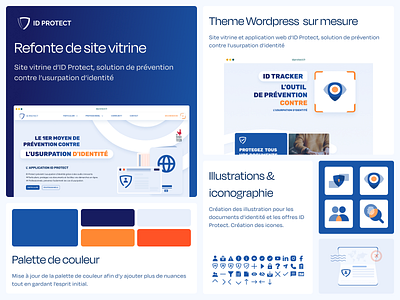 ID Protect - Refont branding design id card identity impersonation kwc security ui usurpation
