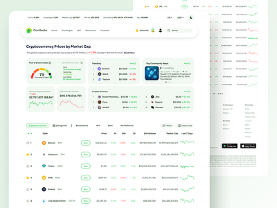 Coinmarketcap designs themes templates and downloadable graphic