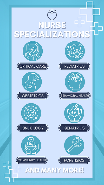 Infographics #2: Nurse Specializations graphic design infographics nursing