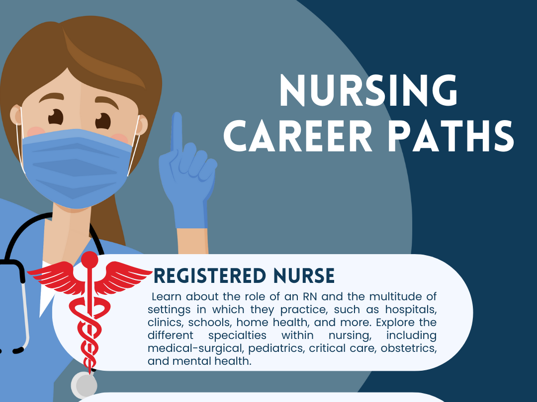 Infographics #3: Nursing Career Paths by Kasey on Dribbble