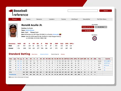 Baseball Reference redesign app athlete athletes baseball baseball reference data design icon logo mlb player sport sports stat statistics stats table ui ux