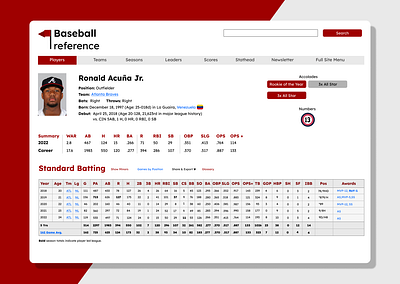 Baseball Reference redesign app athlete athletes baseball baseball reference data design icon logo mlb player sport sports stat statistics stats table ui ux
