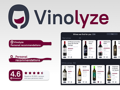 Vinolyze