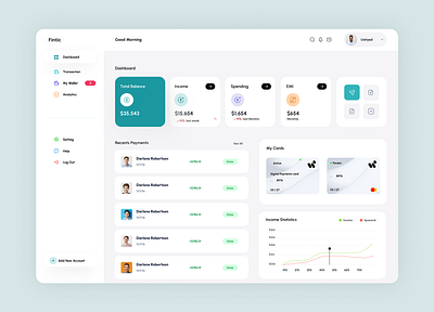 Fintic - Dashboard Design creative design dashboard design design finance fintech graphic design sleek design ui uiux web design