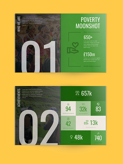Annual Sustainability Report annual report graphic design presentation report slide deck ui