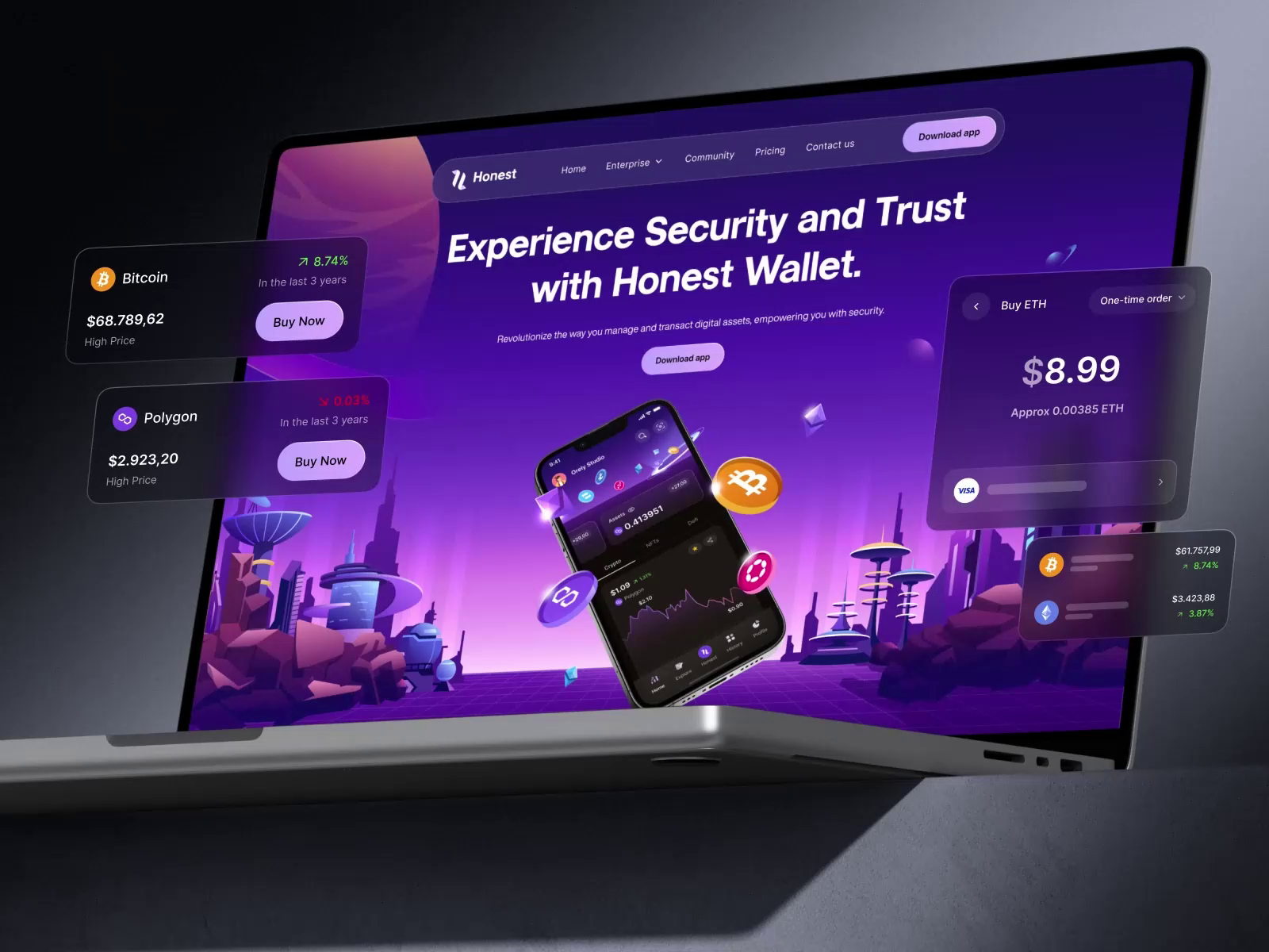 Example of User Xperience