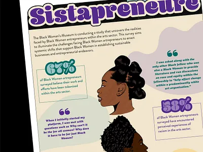 Sistapreneure Infographic black women colorful graphic design illustration infographic typography