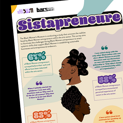 Sistapreneure Infographic black women colorful graphic design illustration infographic typography