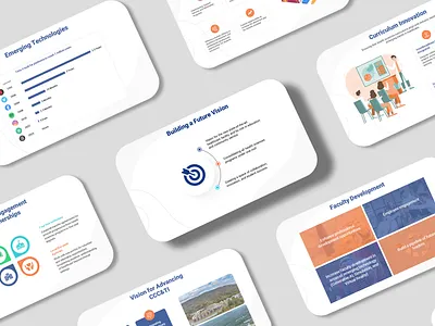 PowerPoint Presentation Design education presentation graphic design health presentation microsoft powerpoint minimal pitch deck powerpoint powerpoint presentation powerpoint presentation design presentation presentation design presentation design ideas presentation designer slide deck slides