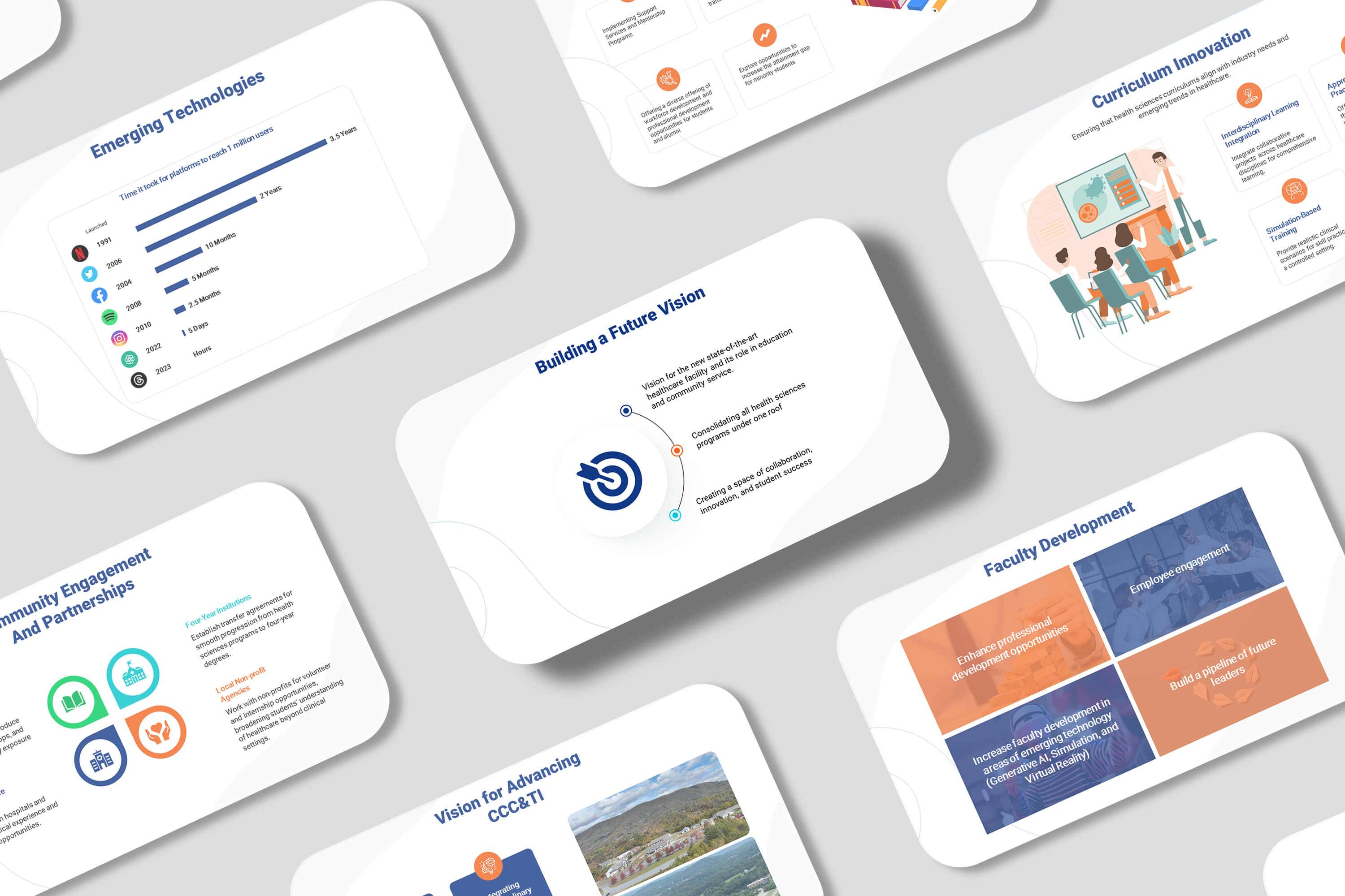 Example of Presentation Design (Google Slides)