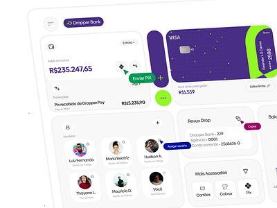 Dropper Bank - UI Dashboard account bank branding dashboard design figma ui ui design