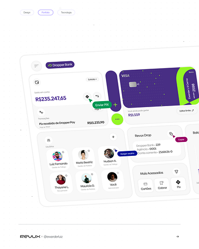 Dropper Bank - UI Dashboard account bank branding dashboard design figma ui ui design