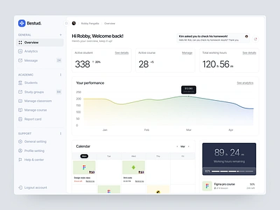 Bestud. - Online Course Overview analytic branding chart clean design course dashboard design dribbble freelance freelancer graphic design online course popular professionalgrowth skilldevelopment time tracker ui uiux ux wordpress