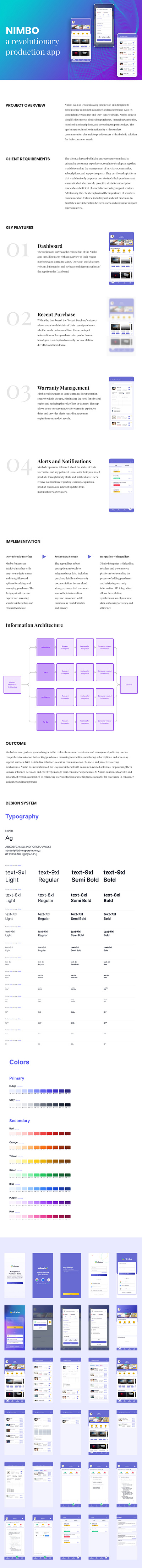 Monitoring & Tracking App ui ux casestudy