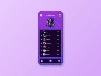 Day 19 - Leaderboard UI Design 019 analytic chart animation chandanaheeruiux dailyui dailyuichallenge designinspiration gamestats gamingleaderboard graphic design khambra creatives leaderboard leaderboarddesign raceresults sportsranking ui uidesign uiux ux visualdesign