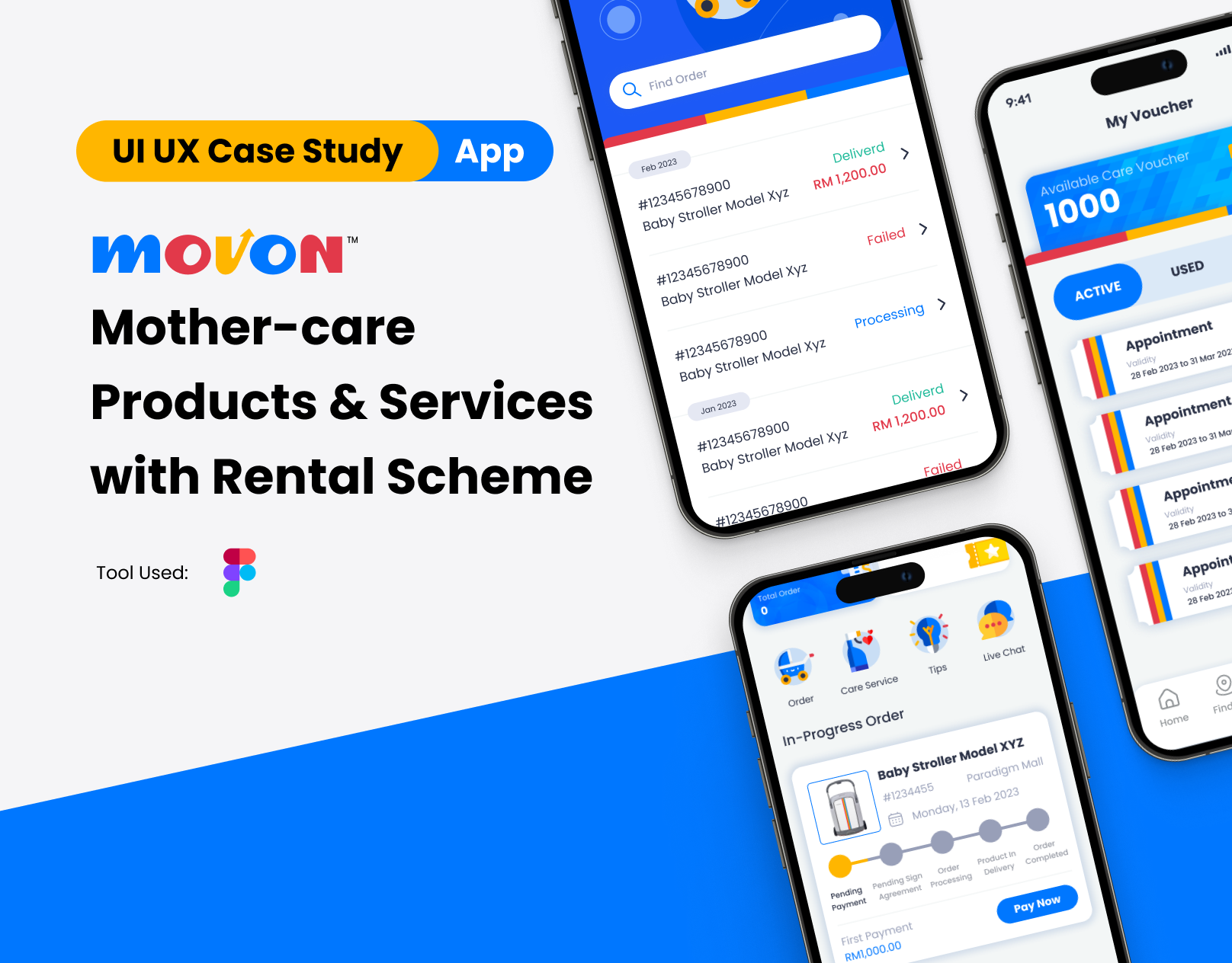 Mobile App for Rental of Mother-care Products & Services baby mothercare subscription ui ux