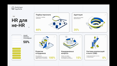 Course design for the company Boehringer Ingelheim course deign design elearning graphic design iduka ui ui ux ux web