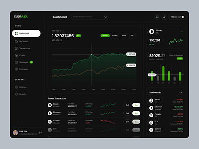 Cryptocurrency Dashboard app chart clean crypto dark design fireart ui ux