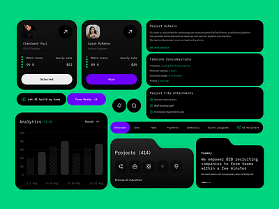 Teamly - Interface Elements app card dashboard design ui ux