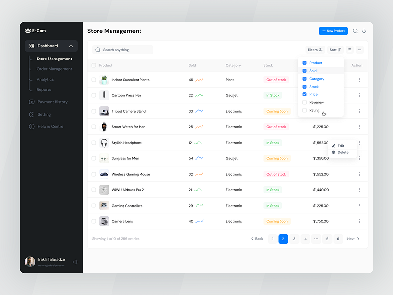 E-Commerce - Store Management admin admin interface admin panel admin ui analytics clean dashboard analytic dashboard design ecommerce ecommerce shop management product product management saas sales analytics sales management selling store management store management dashboard ux design